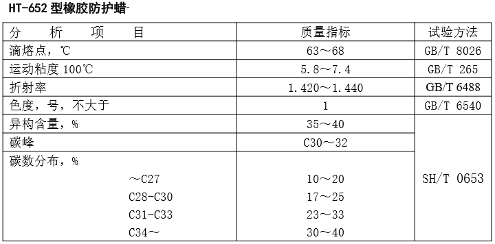 橡膠防護蠟主要用于子午線輪胎、高檔運動鞋及膠帶、膠鞋、膠管、手套、膠墊等。